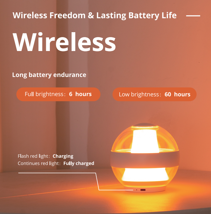 Wireless freedom: 6 hours at full brightness, 60 hours at low. Flashing red light while charging, steady red when fully charged.