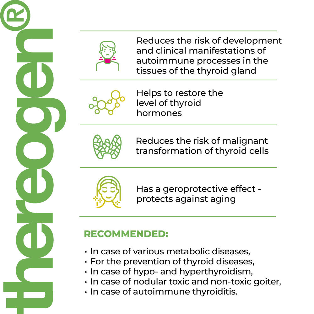 Thyreogen Lingual Natural Food Supplement