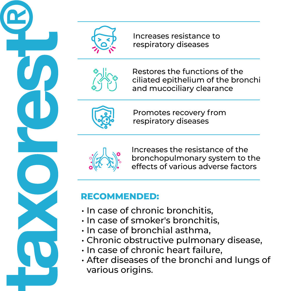 Taxorest Lingual Natural Food Supplement