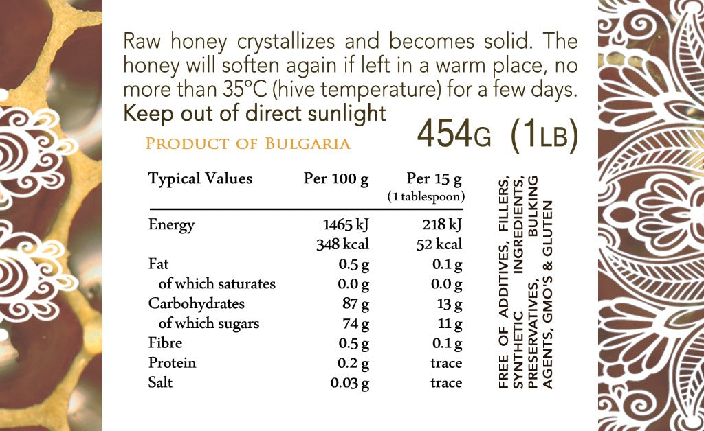 Raw Living Unheated Unprocessed Honey