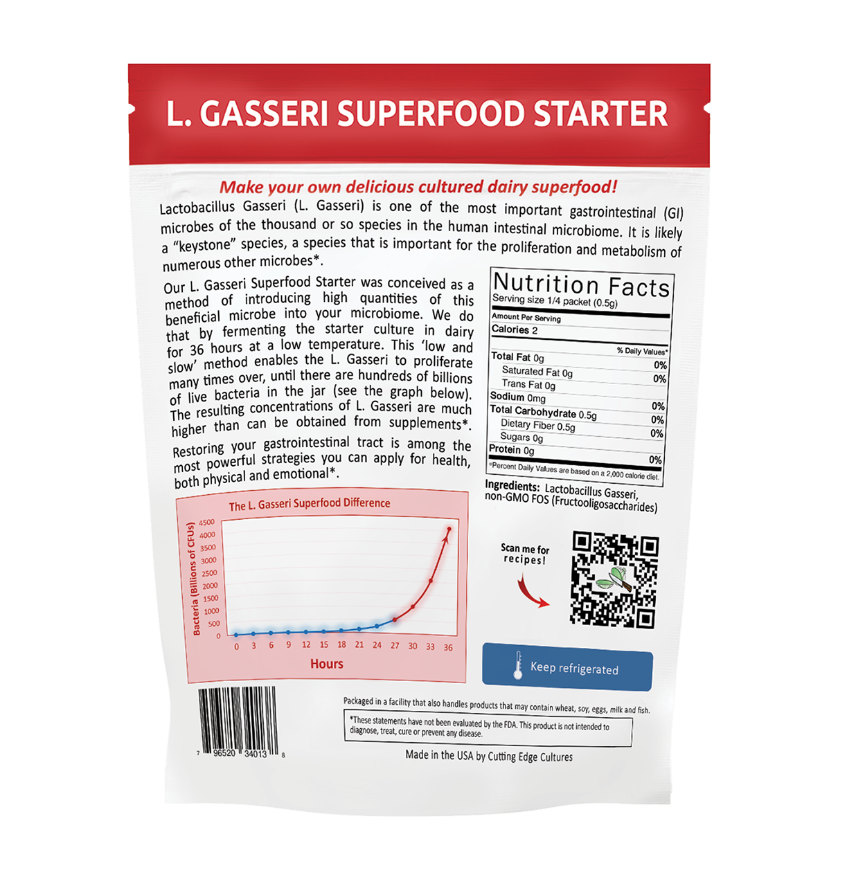 L Gasseri Superfood Starter - Cutting Edge Cultures