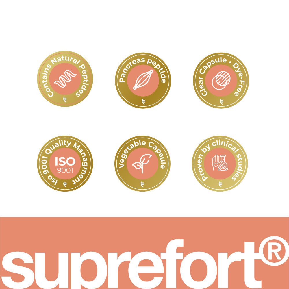 Suprefort Lingual Natural Food Supplement