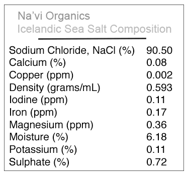 Pure Arctic Sea Salt Flakes - From Pristine Ocean Waters - Na'vi Organics